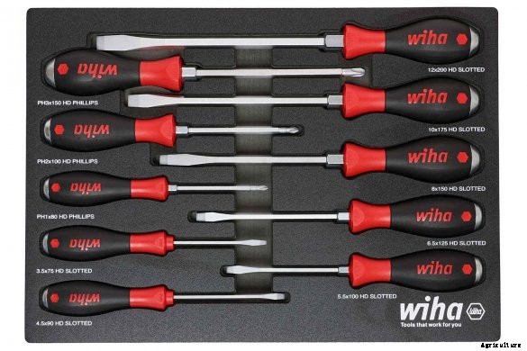 Lifetime screwdrivers